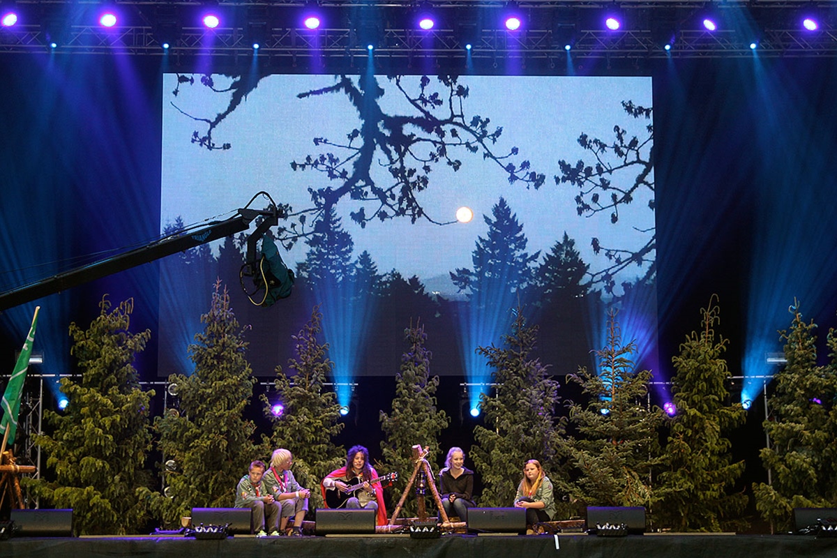 Videoproduksjon med flerkamera